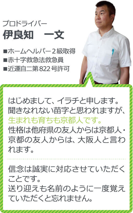 プロドライバー伊良知一文