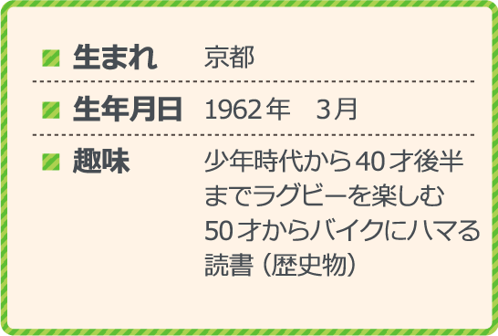 プロフィール